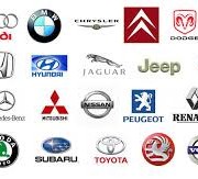 Automobilové společnosti
